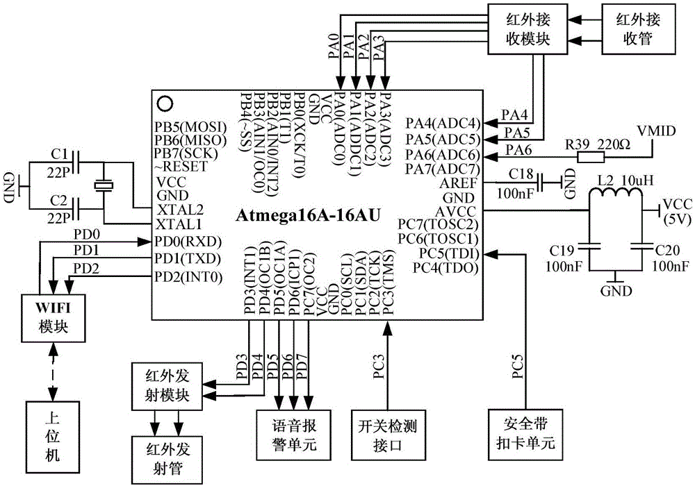 Automatic alarm and positioning device used for construction safety protection and automatic alarm and positioning method thereof