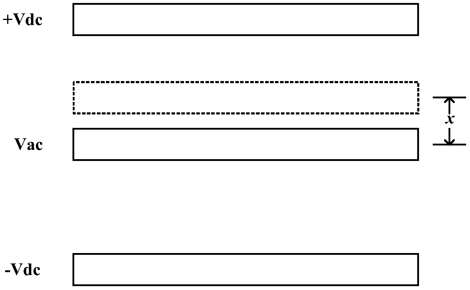 Electrostatic negative stiffness based low-frequency vibration isolation system and method