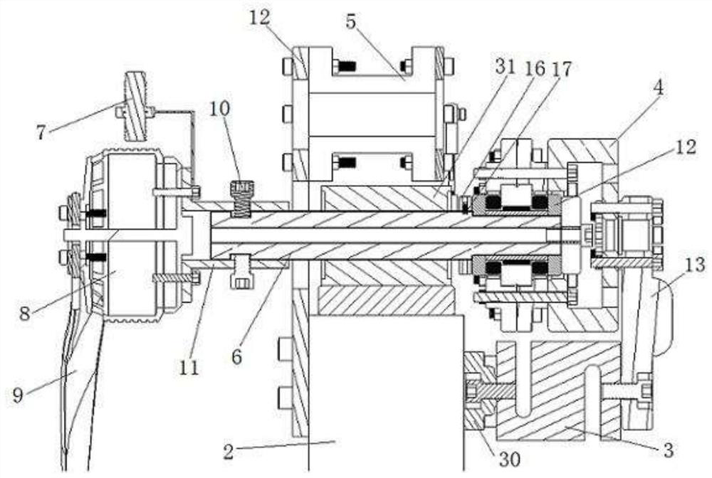 Rotorcraft Blade Performance Test Bench