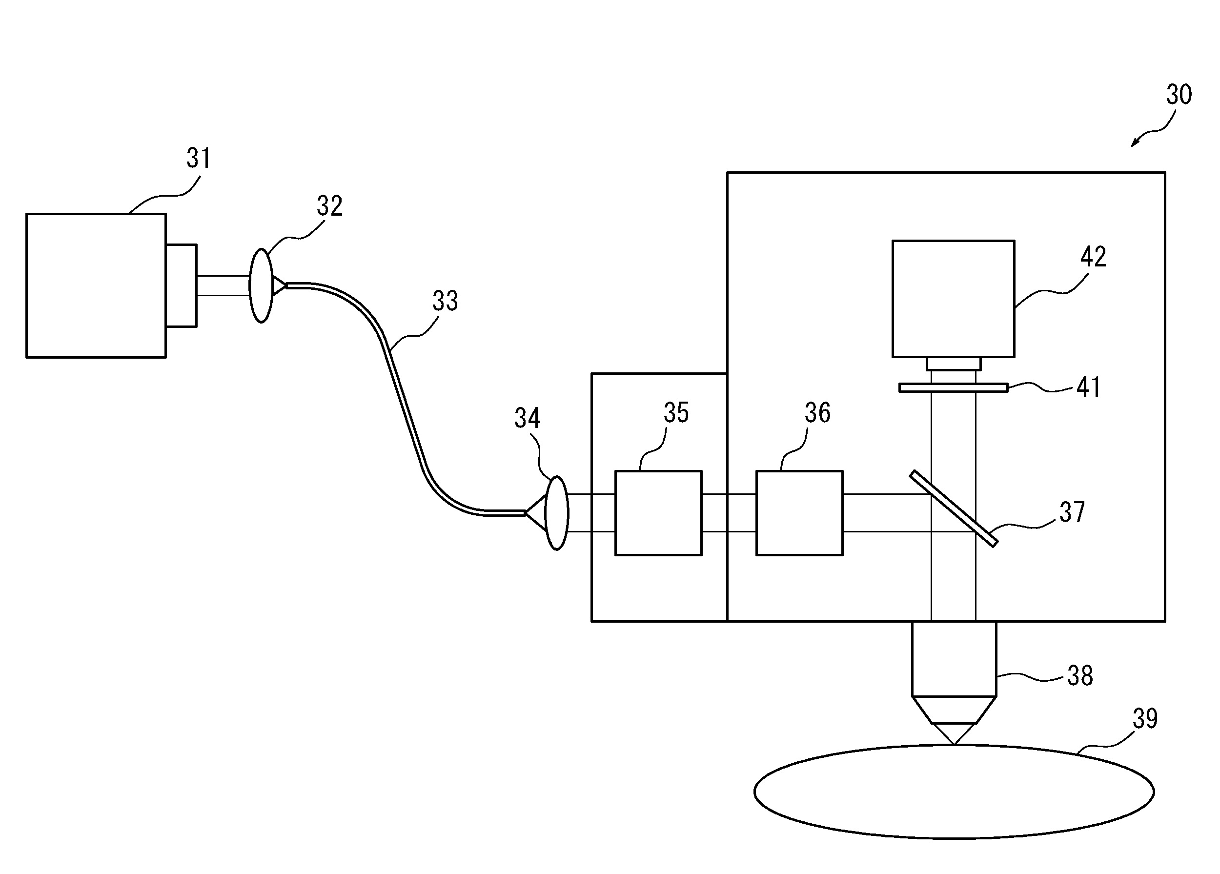 Nonlinear optical device, multiphoton microscope, and endoscope