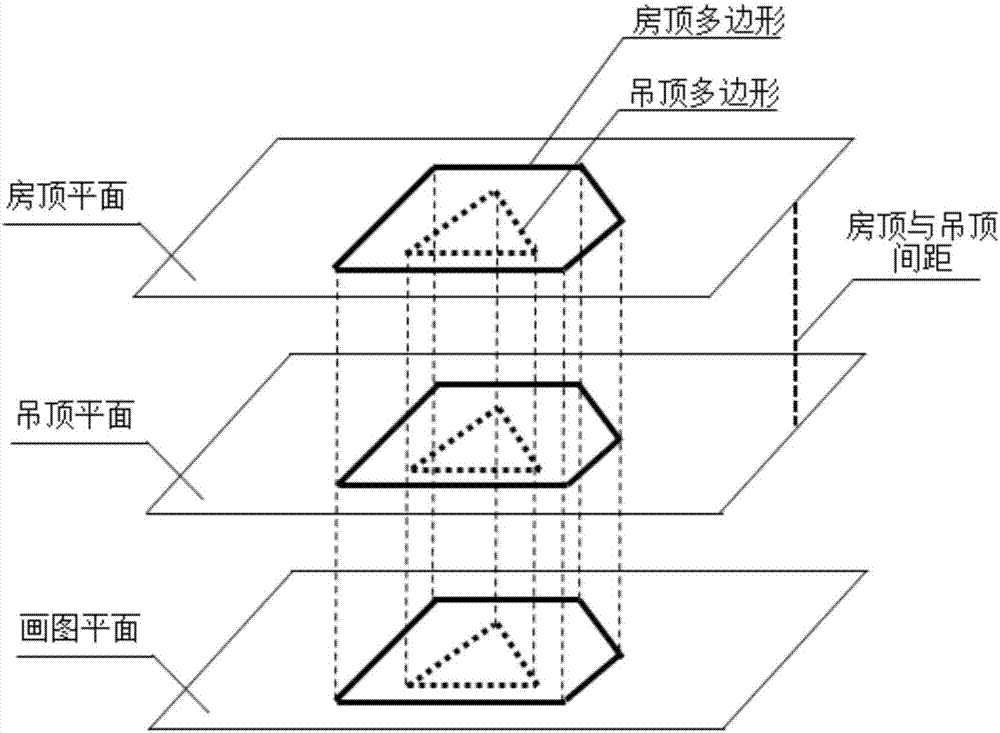 System and method for generating suspended ceiling 3D model based on plane polygon drawing