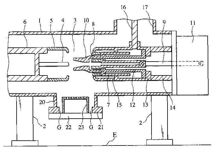 Gas insulation switchgear