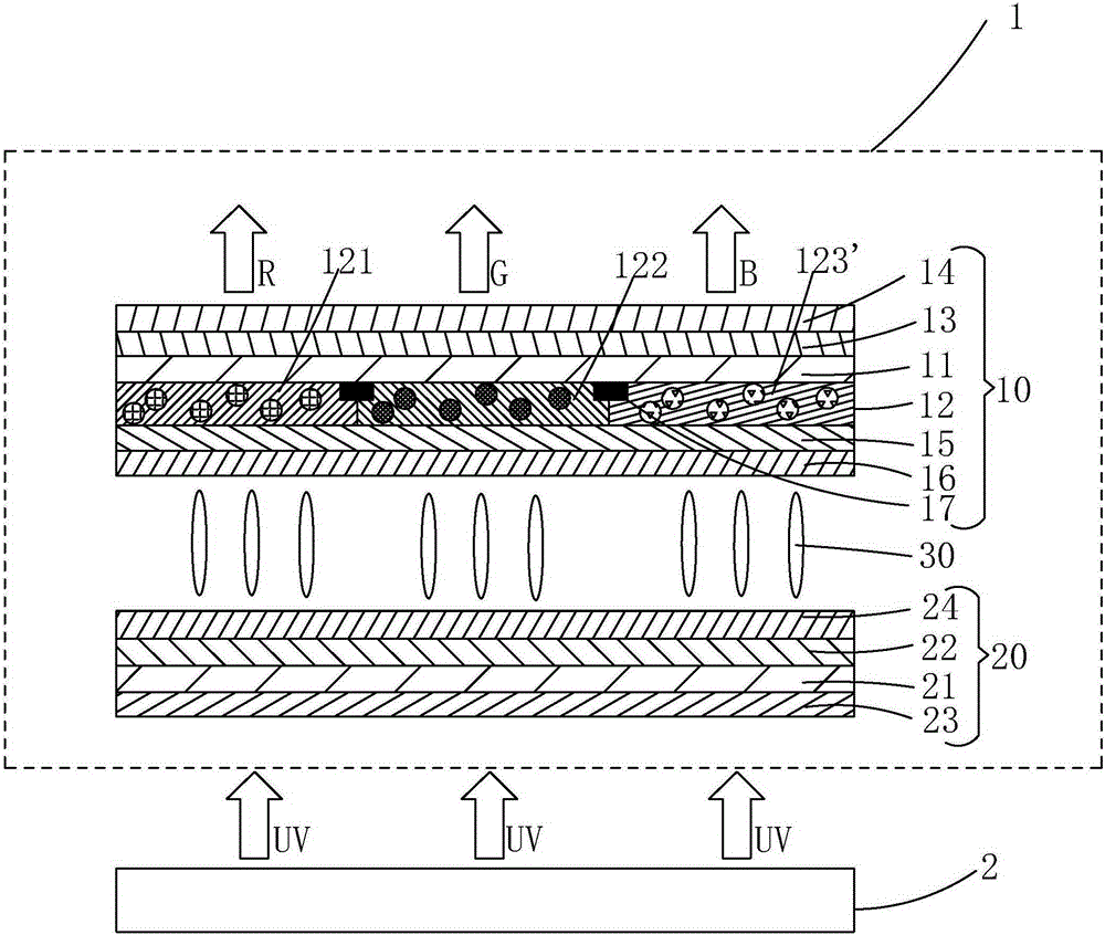 Quantum dot liquid crystal display device