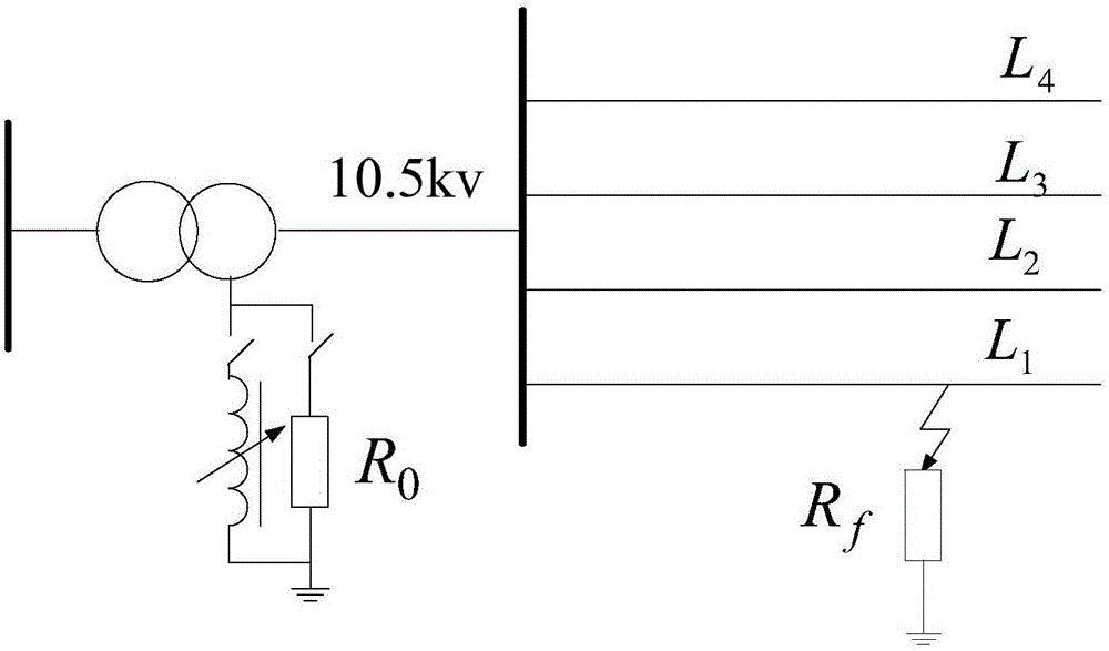 Phase current sudden change based earth fault protection method