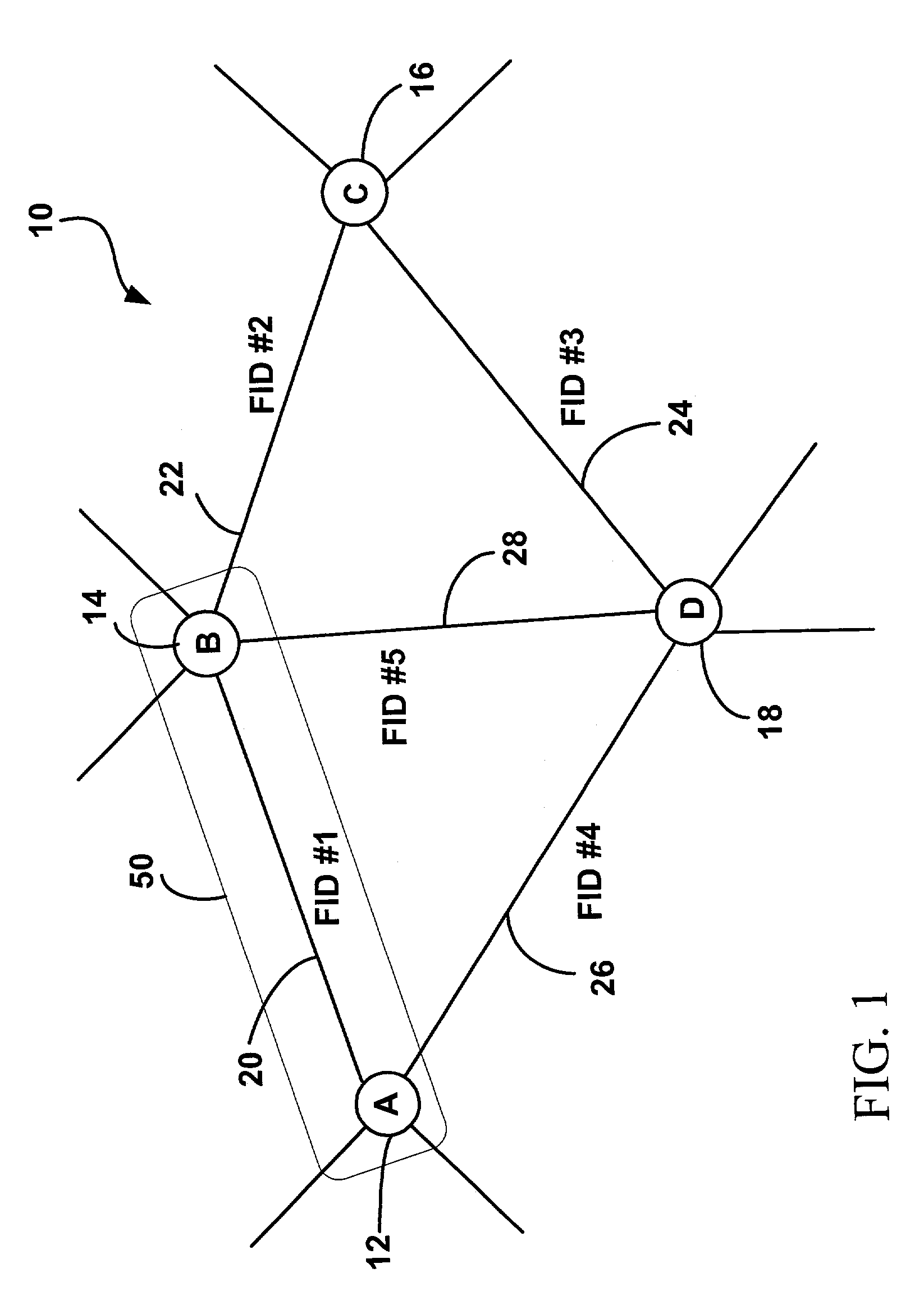 Method and system for monitoring performance of optical network