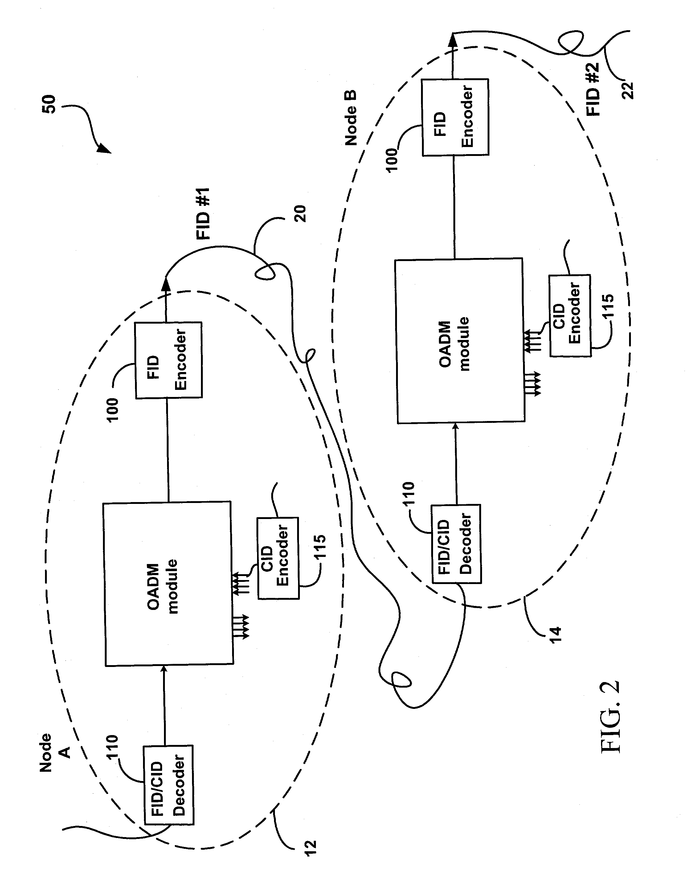 Method and system for monitoring performance of optical network