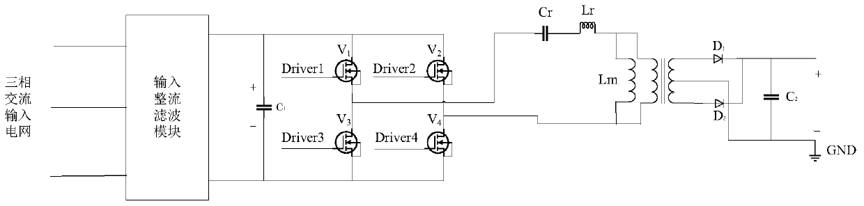 Double-wire pulse MIG welding power supply system based on LLC and control method