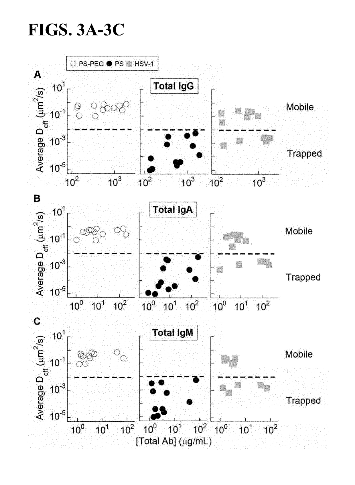 Compositions and methods for inhibiting pathogen infection