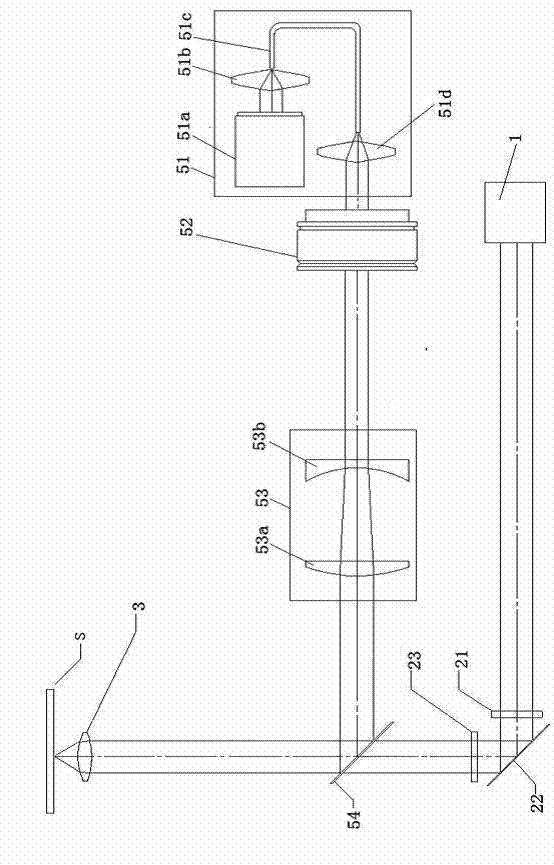 Far infrared temperature jump microscope