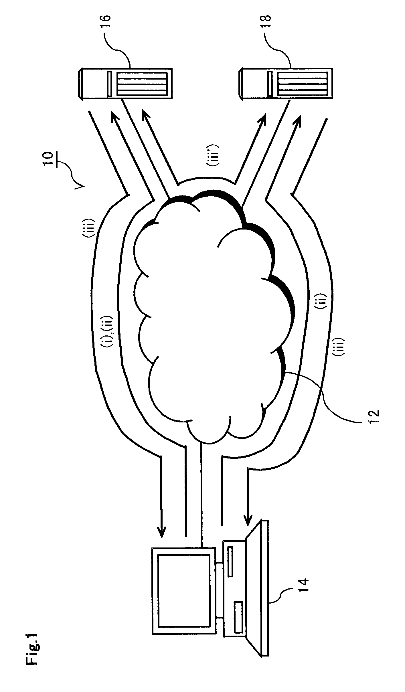 Contents distributing method and contents distributing program