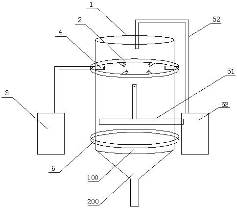 Spray-drying pelletizing tower