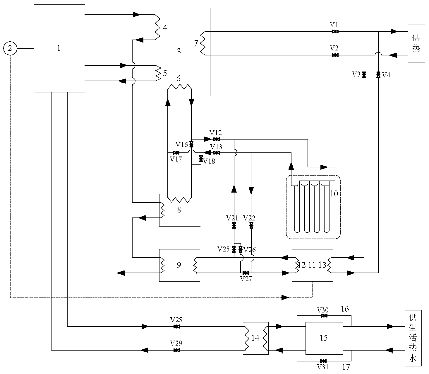 Geothermal energy compound type gas-fired cooling, heating and power trigeneration system