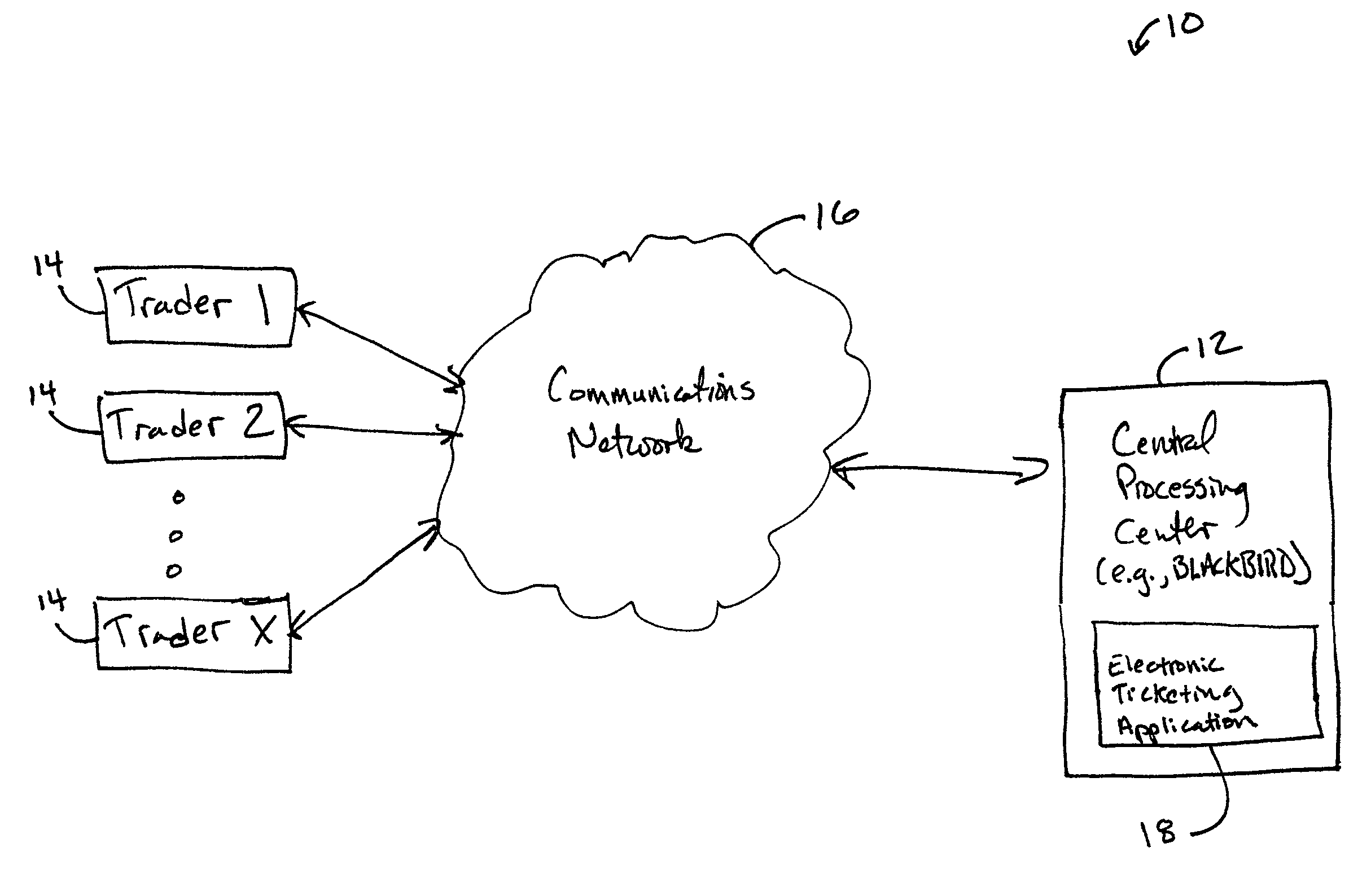 Systems and methods for conducting derivative trades electronically