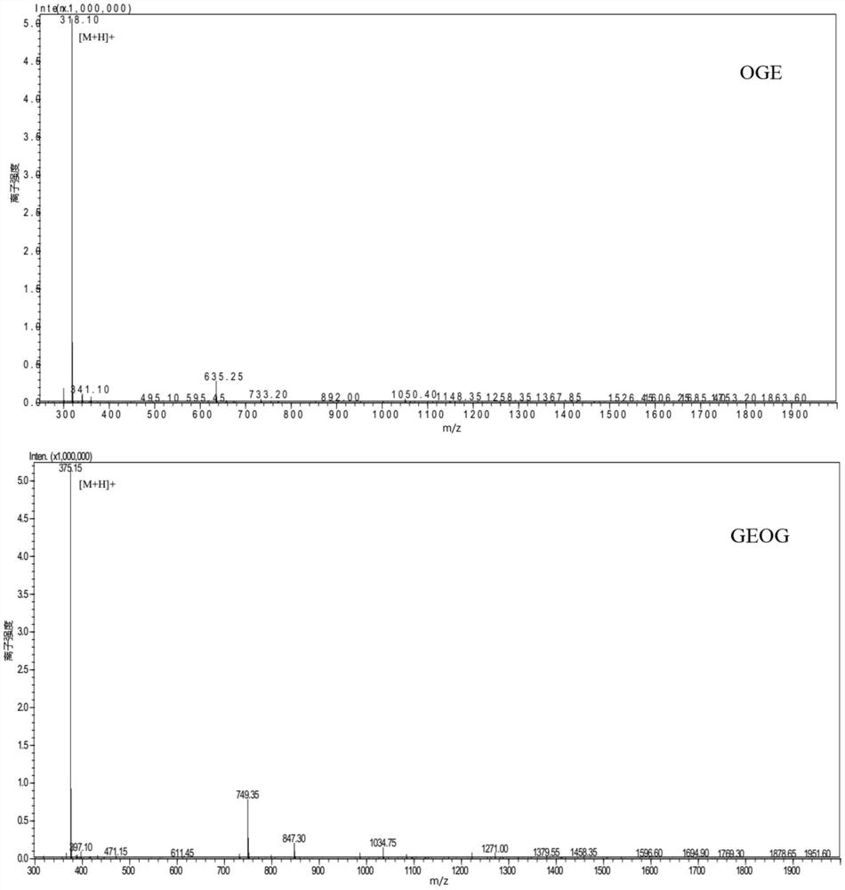 Oligopeptide containing Hyp-Gly sequence and having antiplatelet and antithrombotic functions