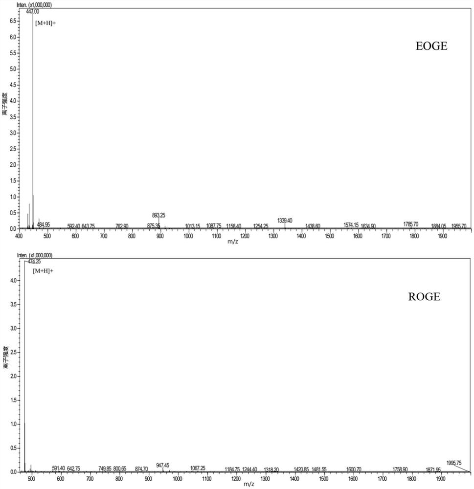 Oligopeptide containing Hyp-Gly sequence and having antiplatelet and antithrombotic functions