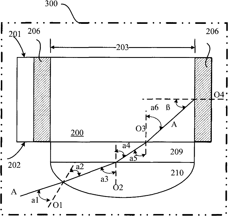 backside illuminated cmos image sensor