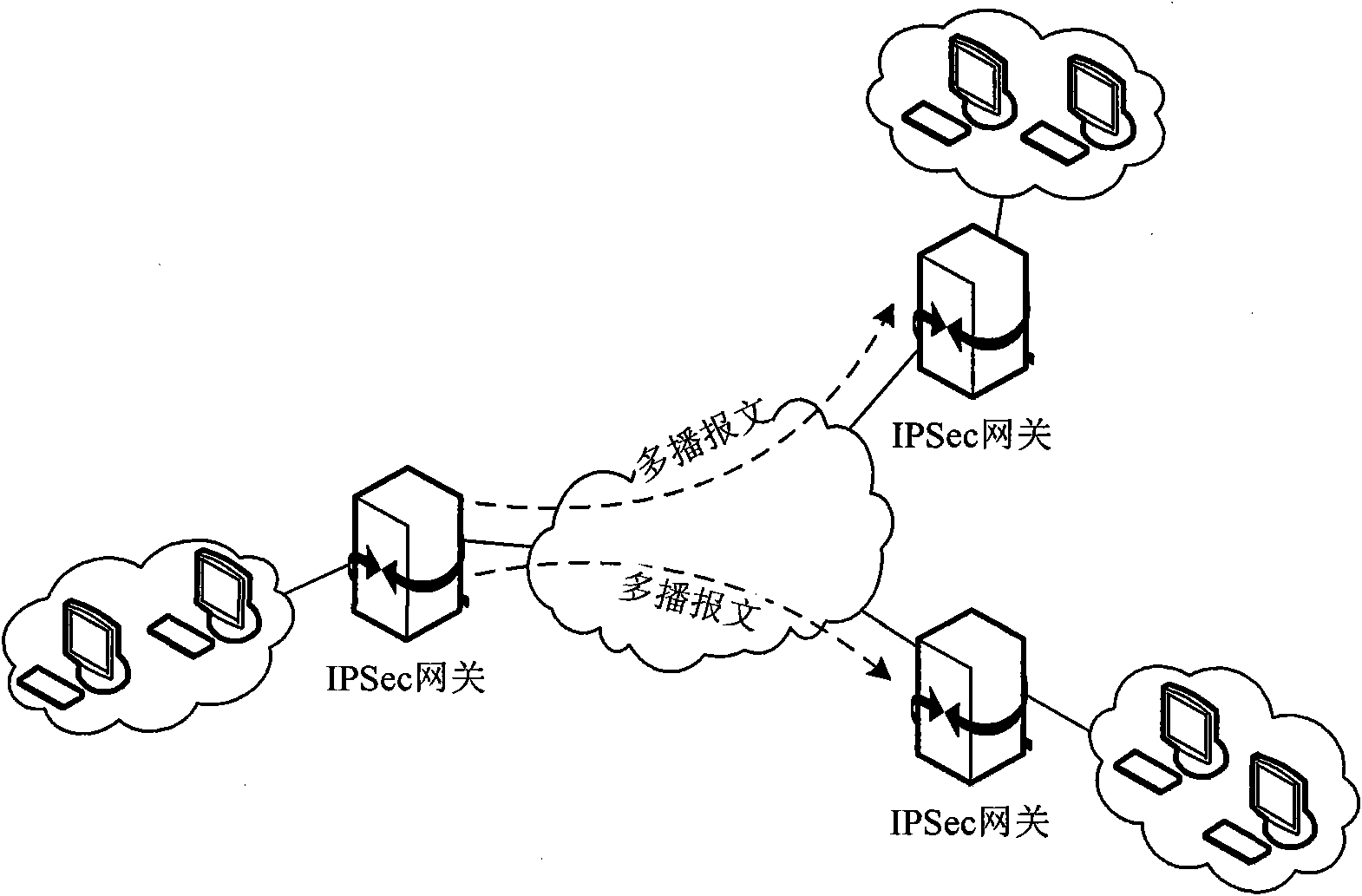 IPSec gateway automatic discovery method in identifier separation mapping network