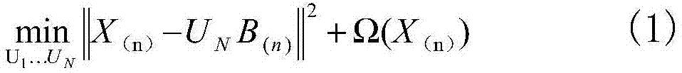 Method and system for assessing business knowledge of hydrological employees