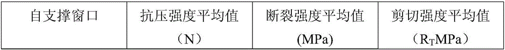 Method for preparing diamond vacuum window with self-supporting frame by virtue of mask method