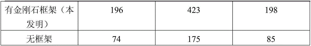 Method for preparing diamond vacuum window with self-supporting frame by virtue of mask method