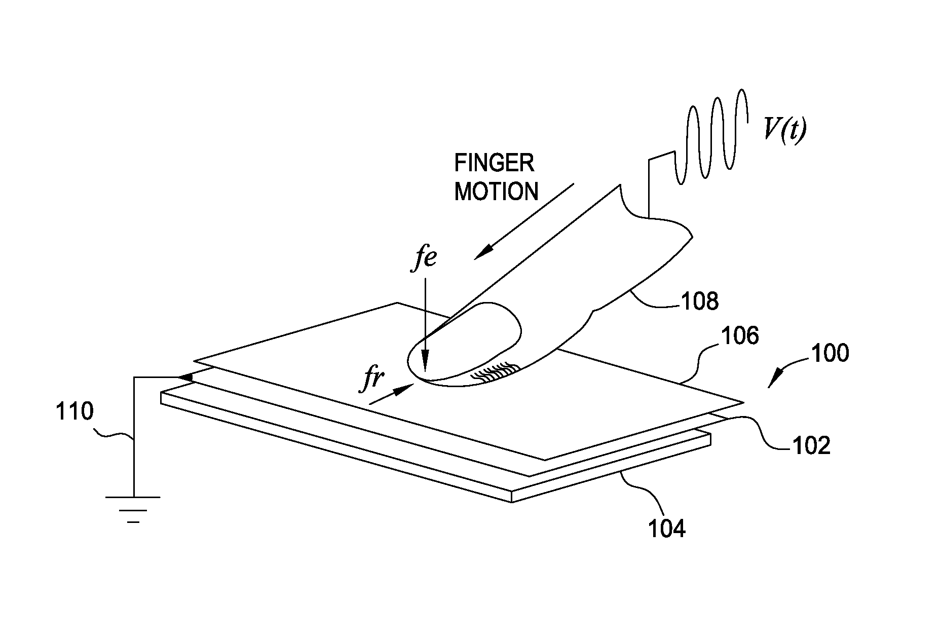 Controlling a user's tactile perception in a dynamic physical environment