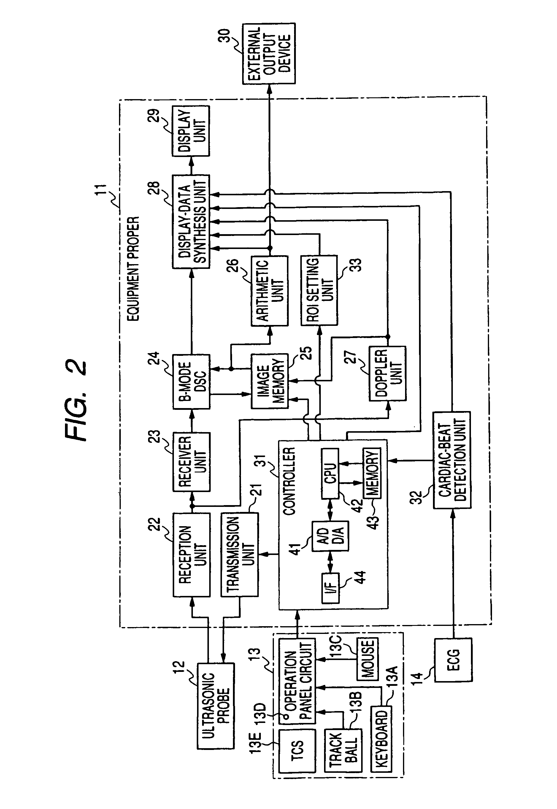 Ultrasonic diagnostic equipment and imaging processing apparatus