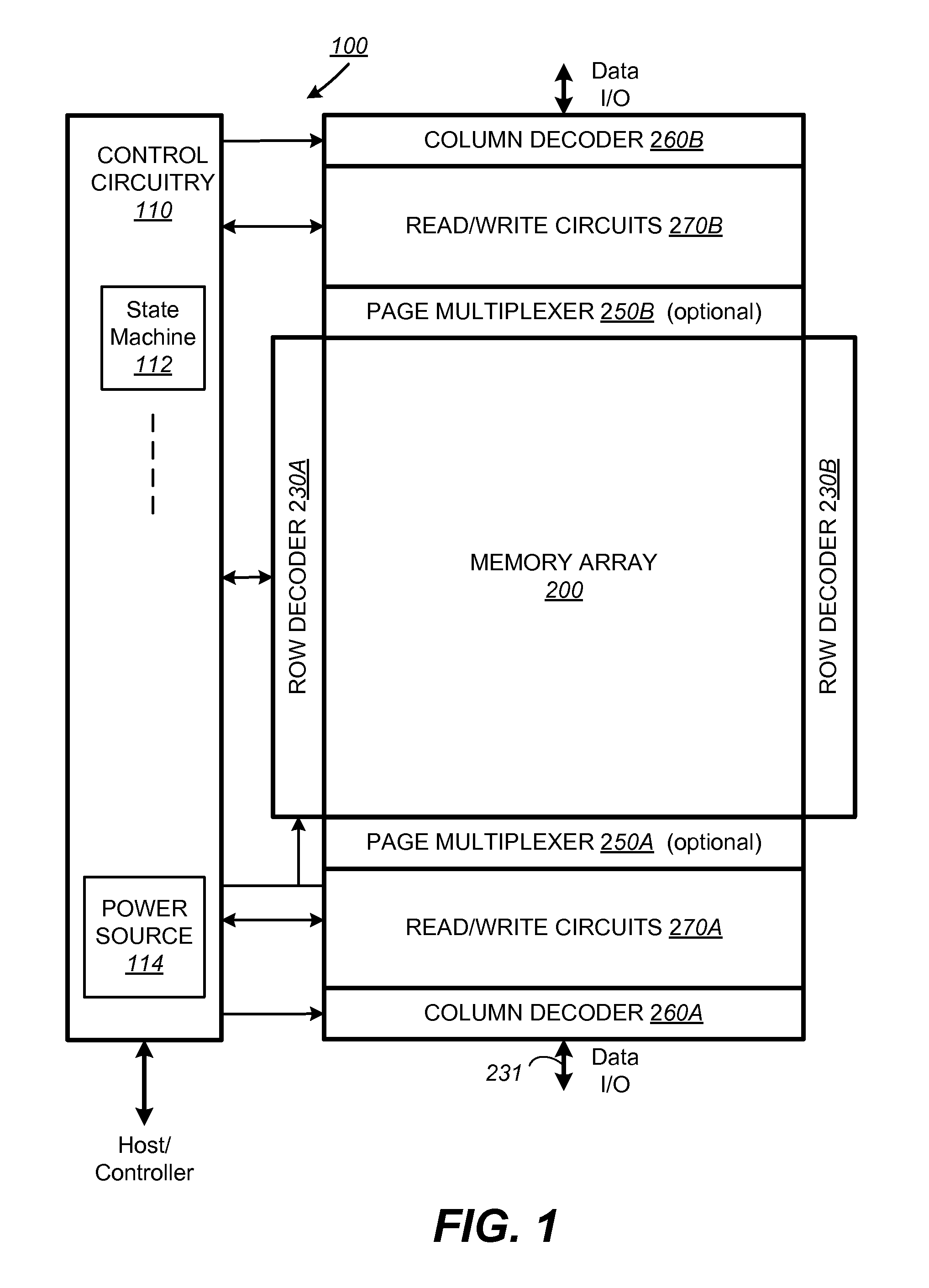 Hardware efficient on-chip digital temperature coefficient voltage generator and method