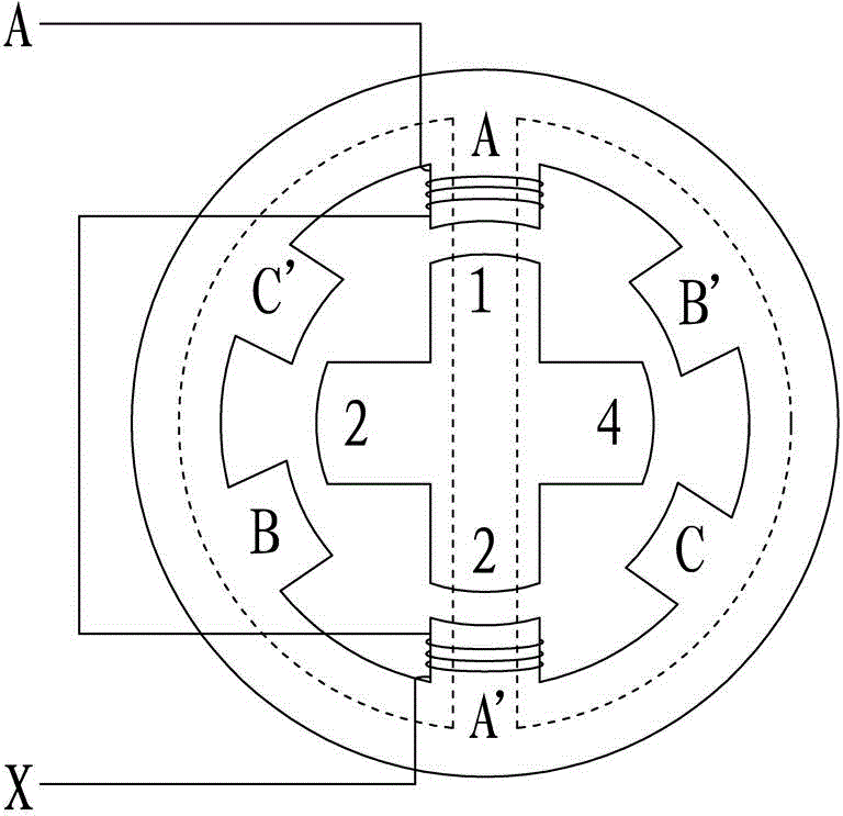 Switch reluctance machine torque ripple control system and control method therefor