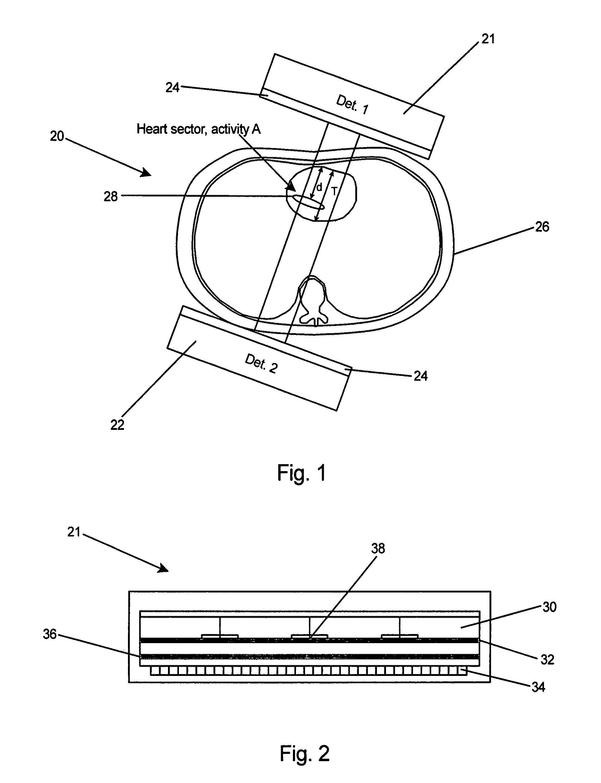 Imaging system for cardiac planar imaging using a dedicated dual-head gamma camera