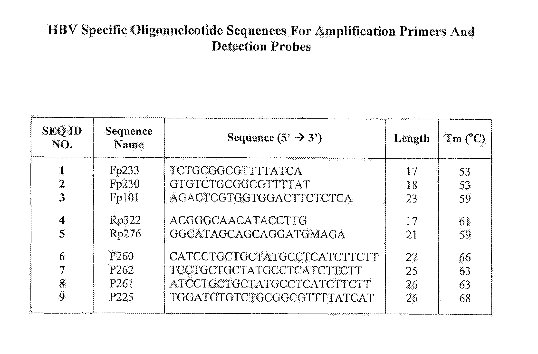 Hepatitis B Virus (HBV) Specific Oligonucleotide Sequences