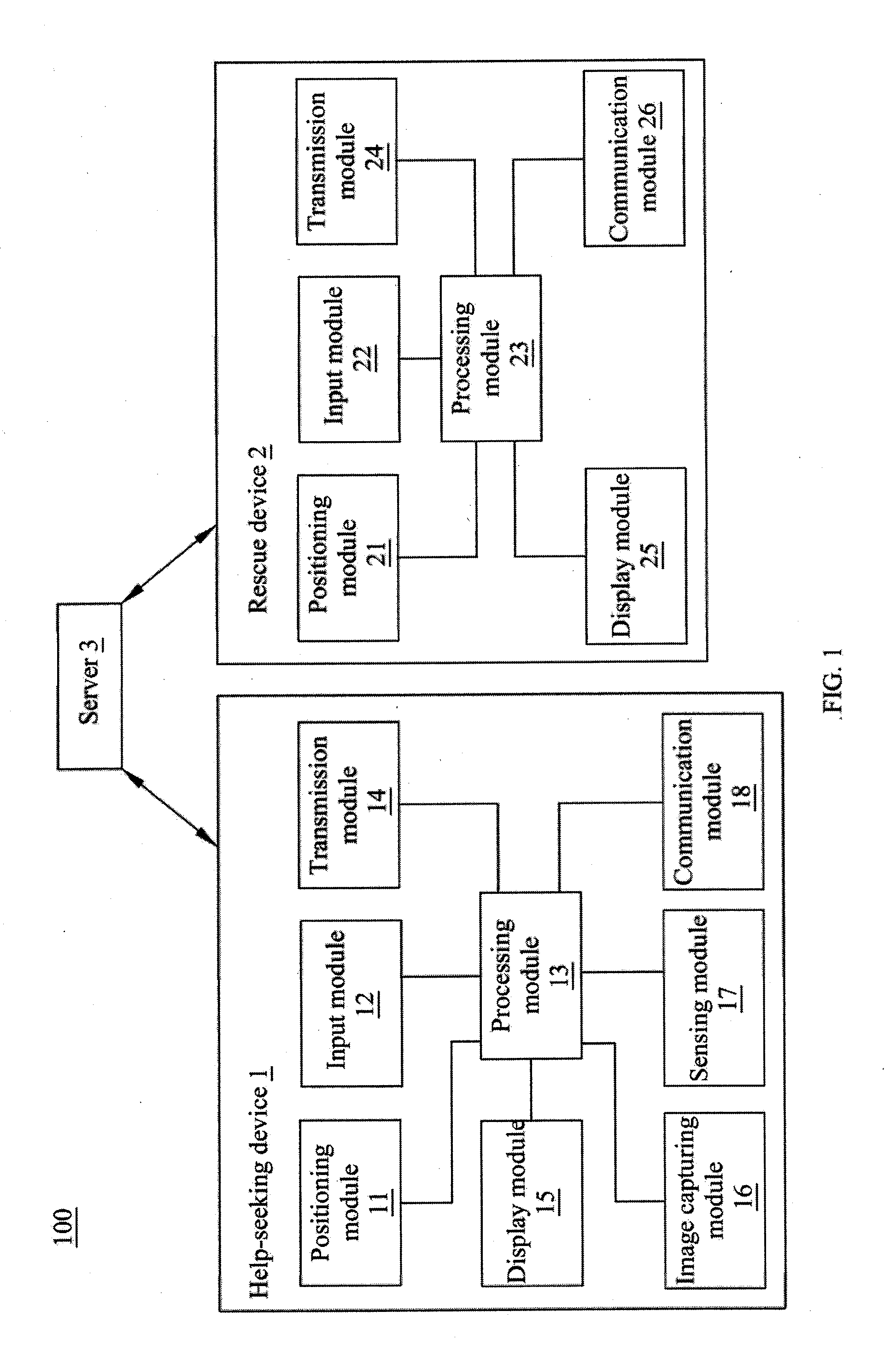 Emergency rescue system and help-seeking device and emergency rescue method