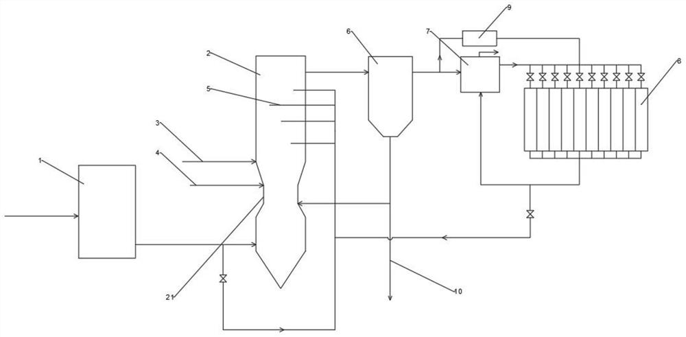 Semi-dry desulfurization and denitrification system