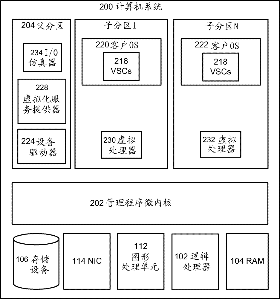 Virtual machine migration techniques