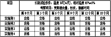 A kind of chitosan tablet and preparation method thereof