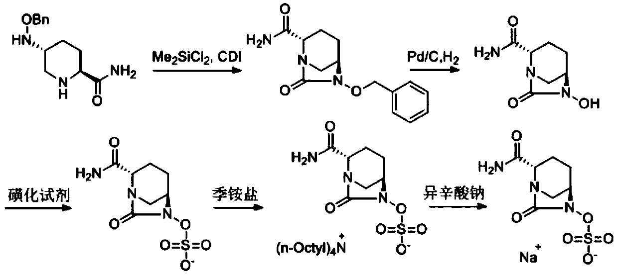 A kind of synthetic method of avibactam sodium