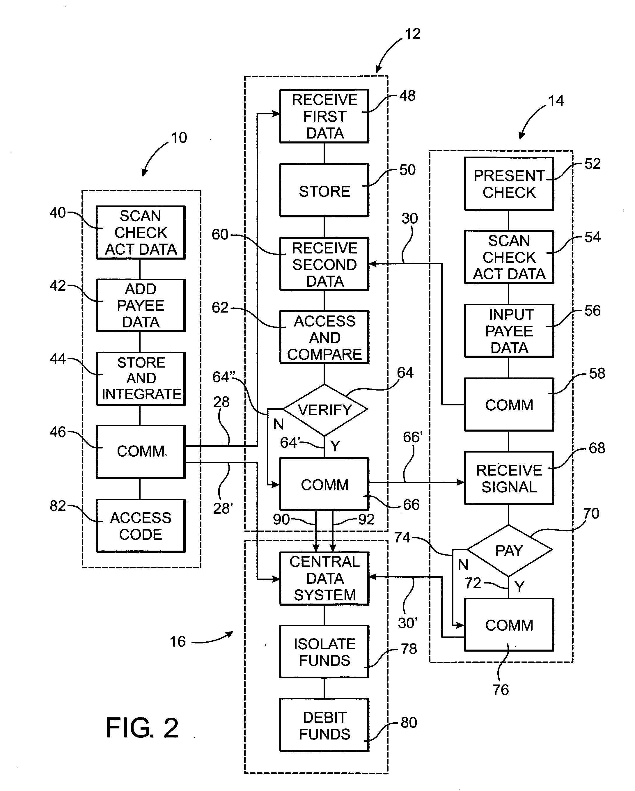 System and method for verifying the authenticity of a check and authorizing payment thereof