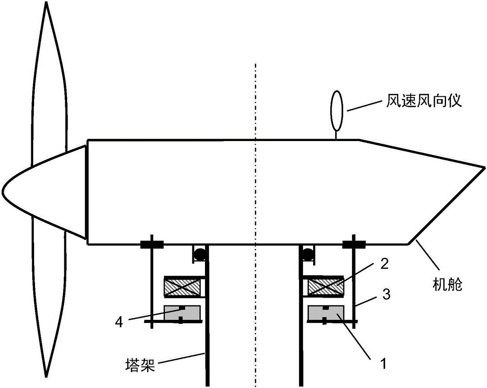 Method for automatically controlling yaw damping of wind power unit