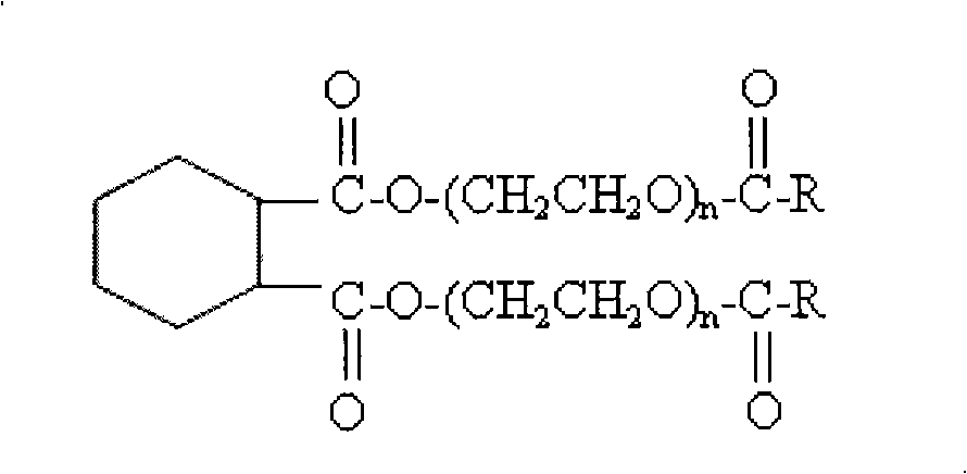 Hexa-hydrogen phthalate compound and preparation thereof