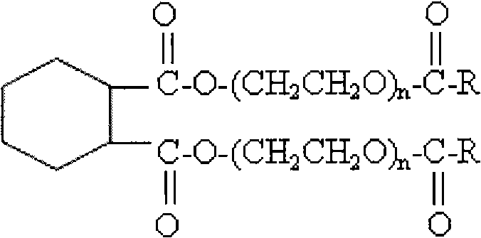 Hexa-hydrogen phthalate compound and preparation thereof