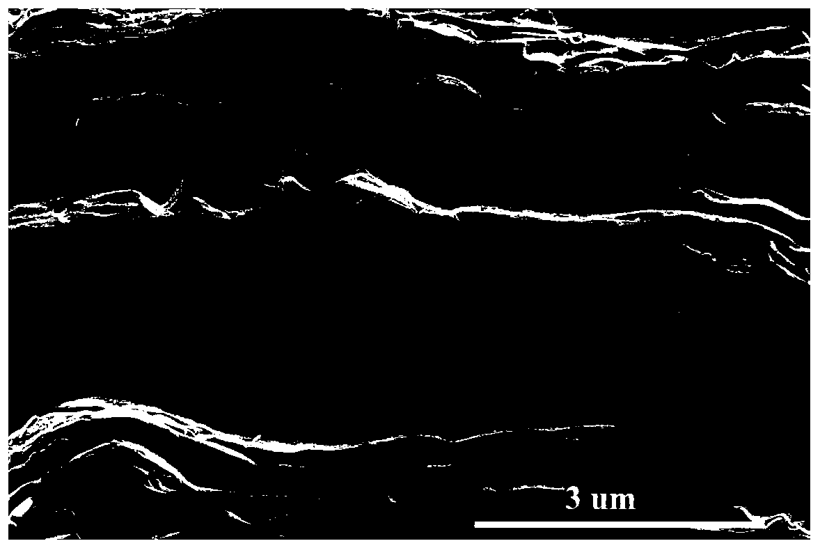 Waterborne polyurethane-MXene electromagnetic shielding bionic nanocomposite material film and preparation method