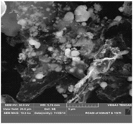 A kind of preparation method of graphene reinforced copper-based composite material