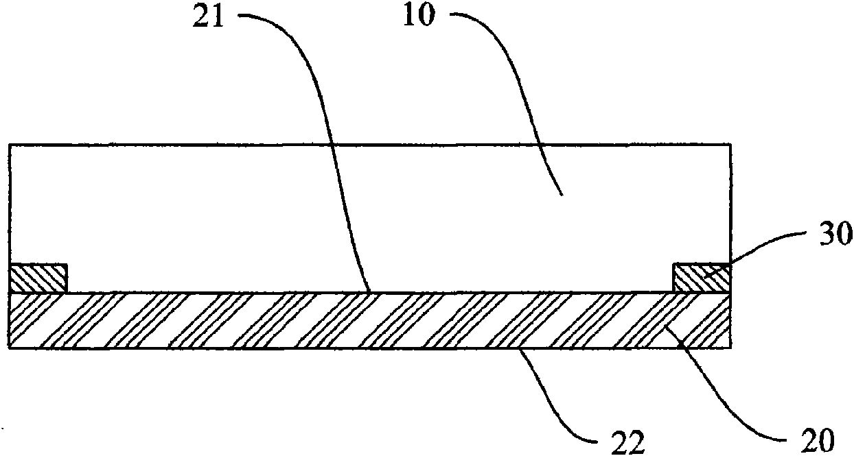 Capacitor type touch-control screen and process method thereof