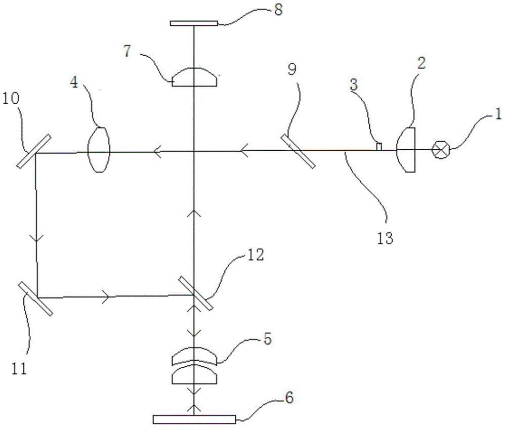 Self-focusing light path system