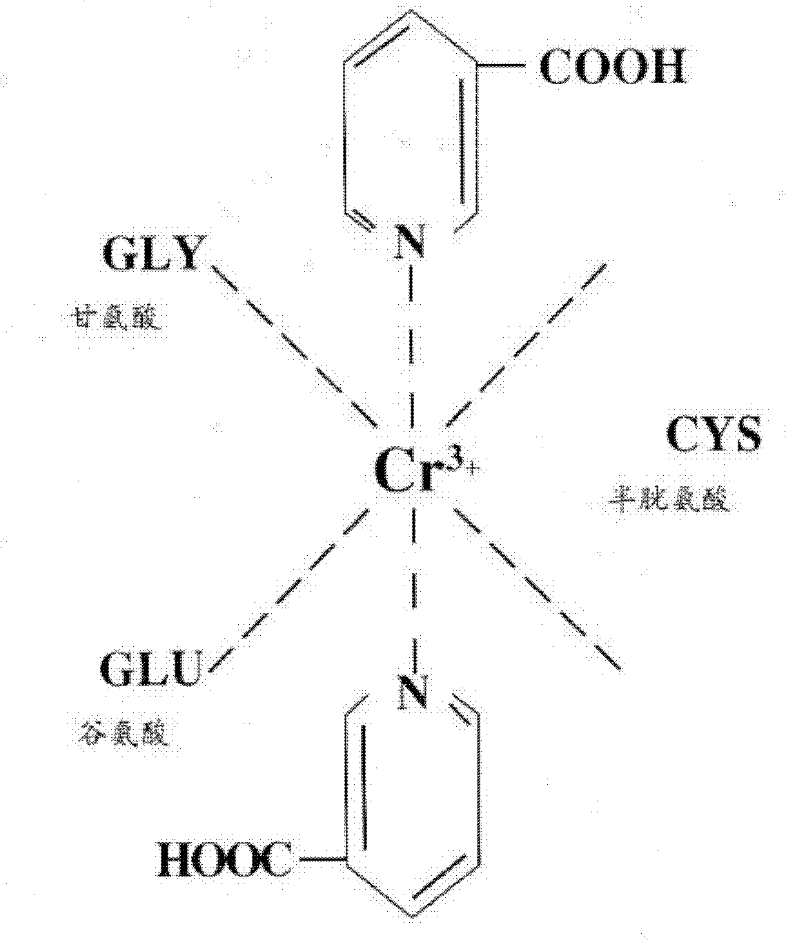 Production method of egg with low cholesterol, rich selenium, and rich chromium