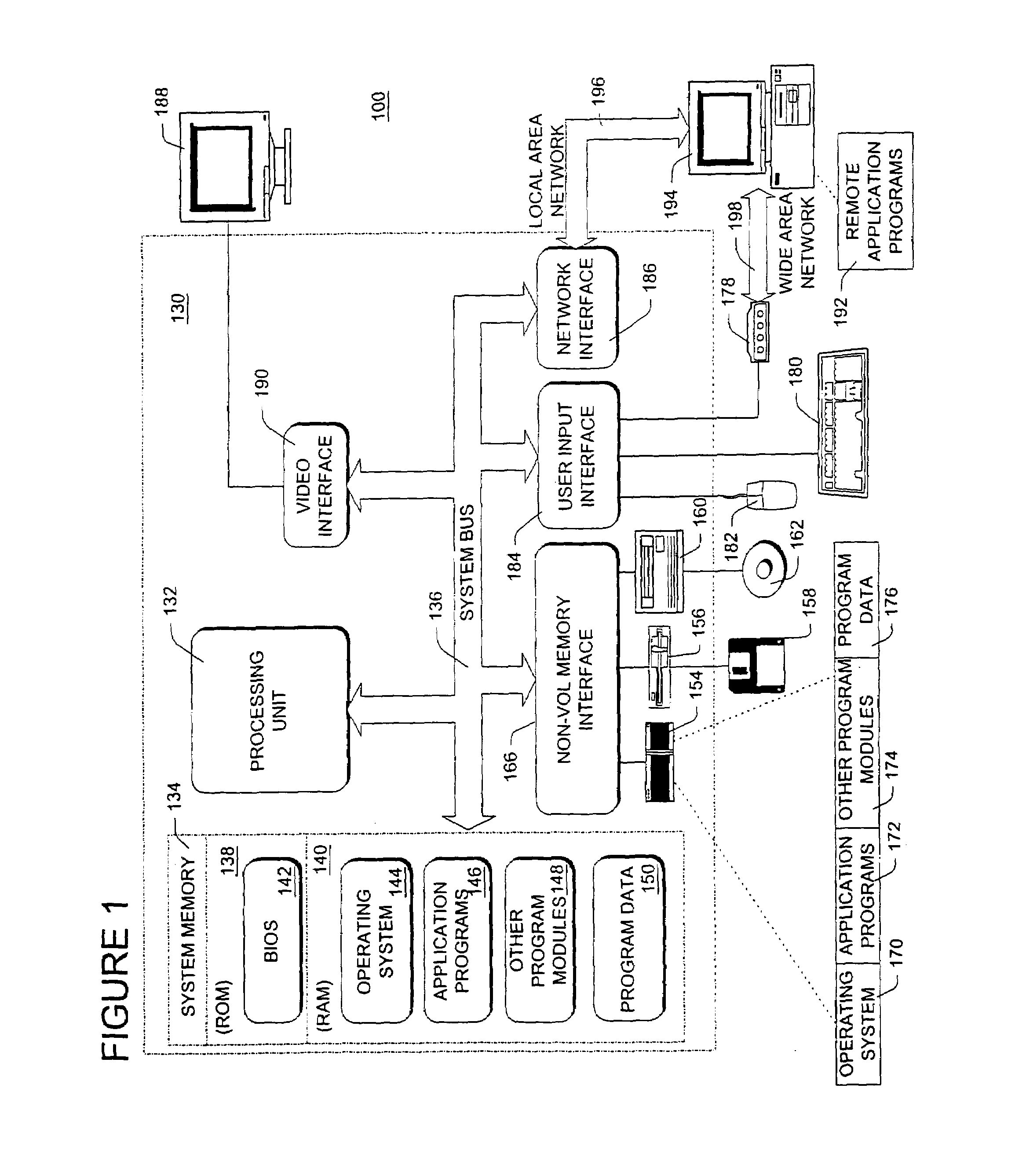 Dynamic multiple window display having independently linked windows