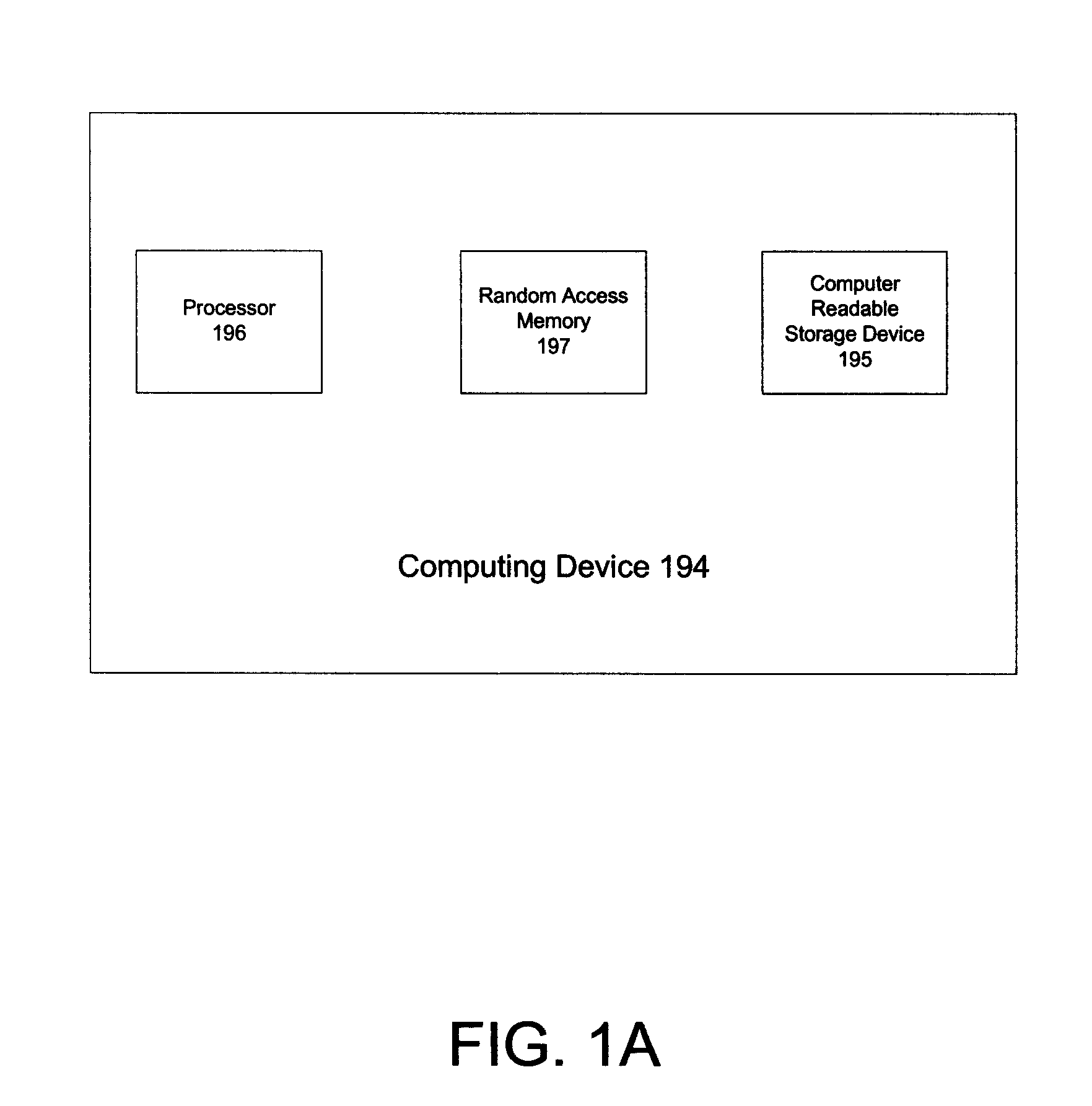 System and method for the managed security control of processes on a computer system