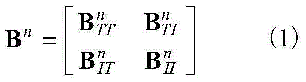 Power generation transfer distribution factor fast calculation method for tie line power control