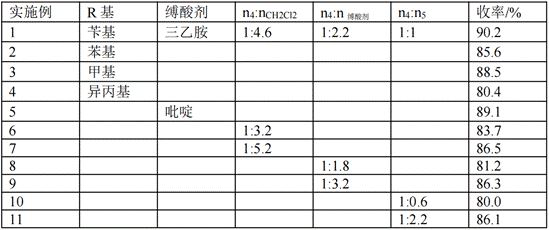 Preparation process of 1-mercaptomethyl cyclopropyl acetic acid