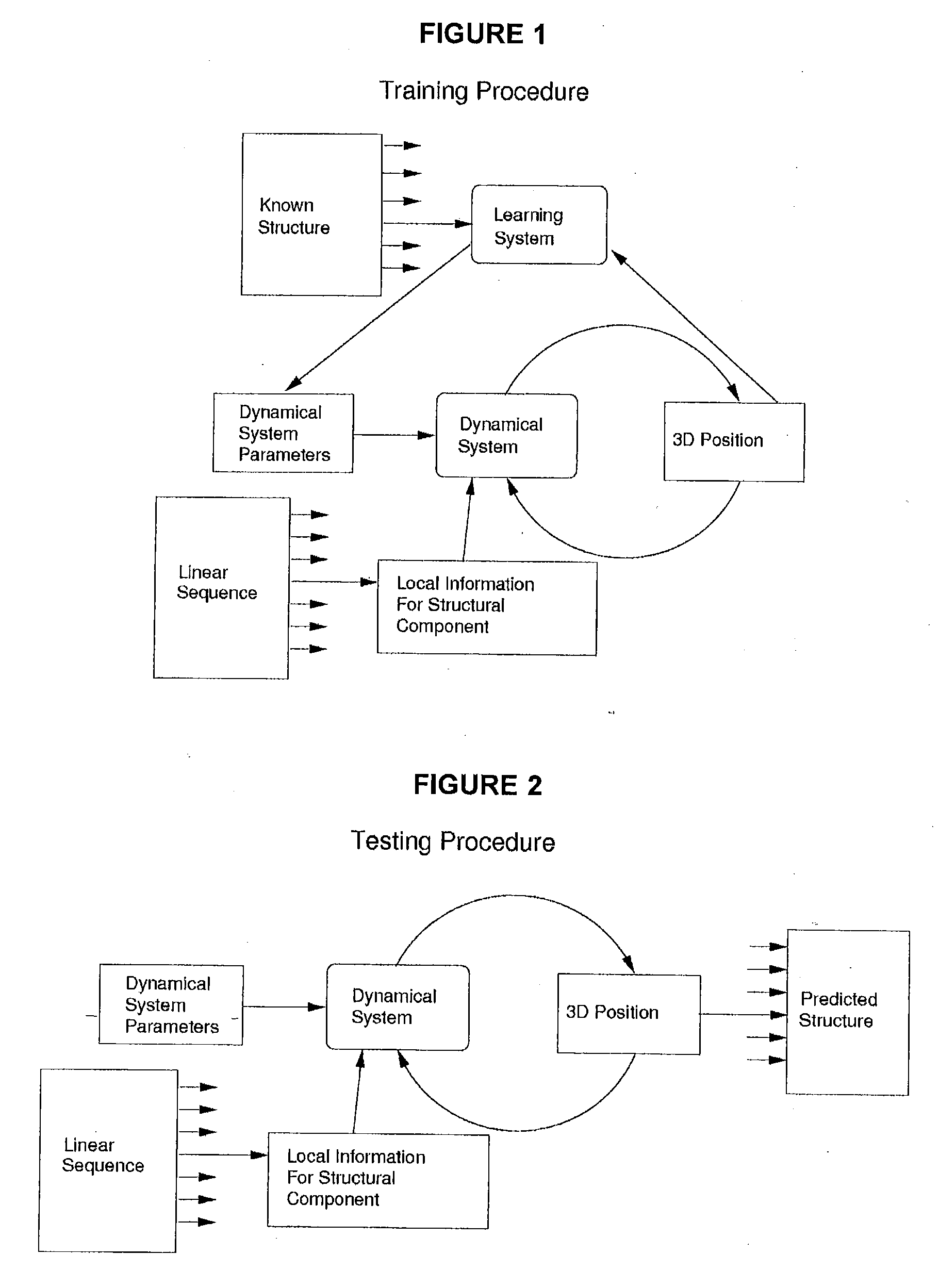 Method, system and computer program product for levinthal process induction from known structure using machine learning