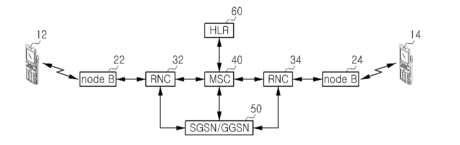 Chatting service method interworking video phone service